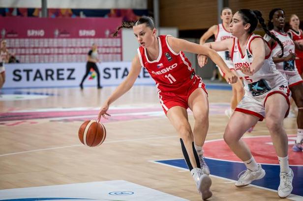 Basketbalové juniorky na MS prohrály se Španělskem a v play-...