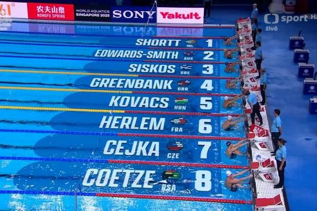 Nový český rekord Čejky a postup ze semifinále 200 m znak